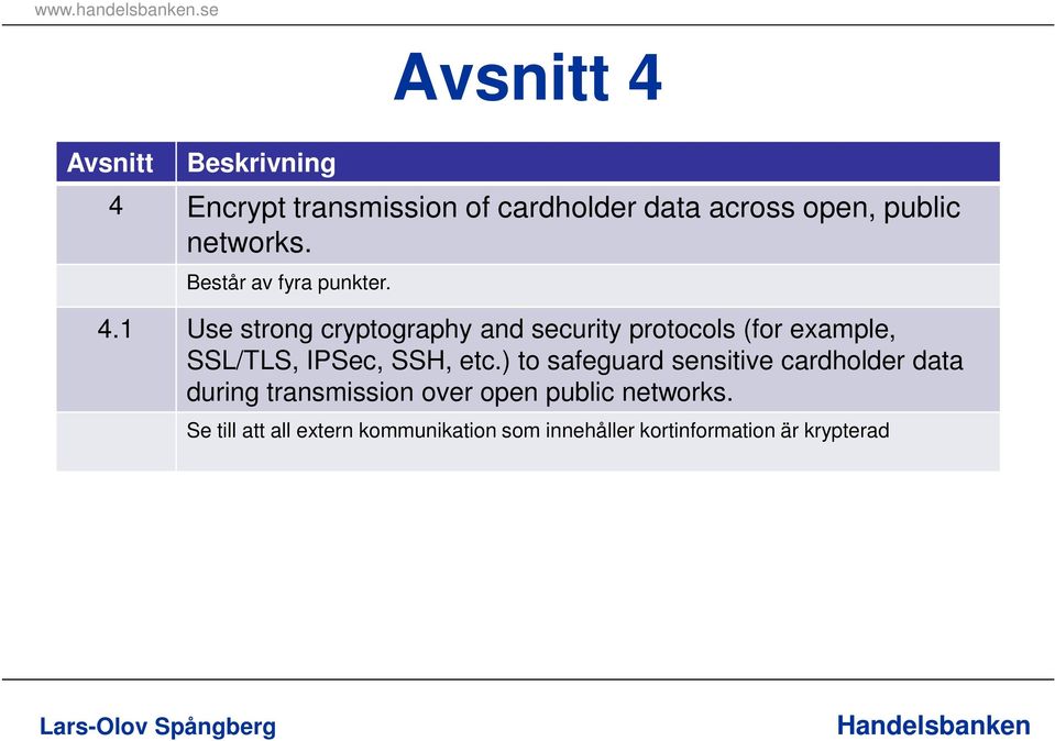 1 Use strong cryptography and security protocols (for example, SSL/TLS, IPSec, SSH, etc.