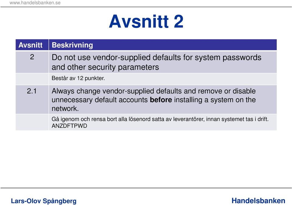 1 Always change vendor-supplied defaults and remove or disable unnecessary default