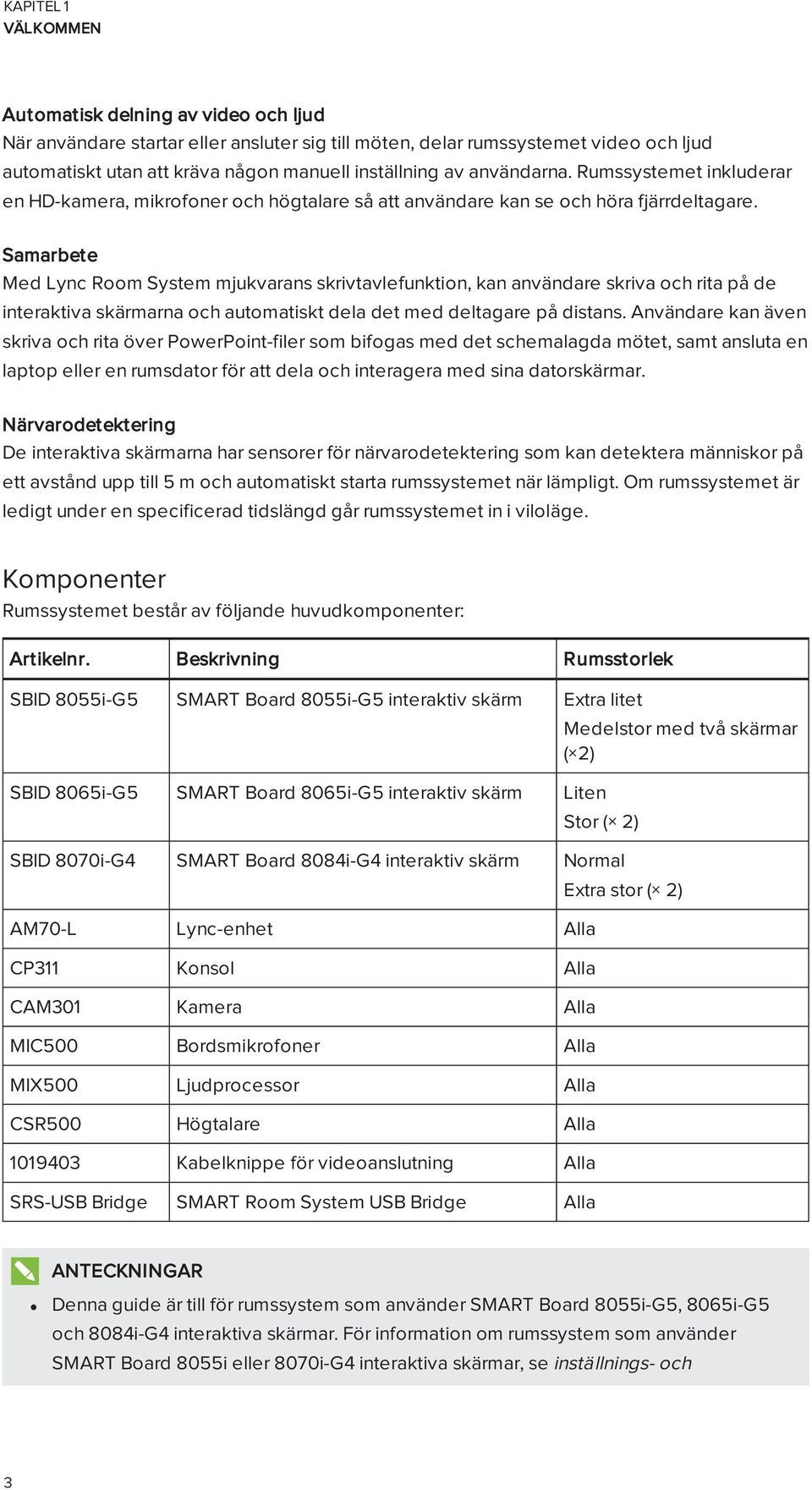 Samarbete Med Lync Room System mjukvarans skrivtavlefunktion, kan användare skriva och rita på de interaktiva skärmarna och automatiskt dela det med deltagare på distans.