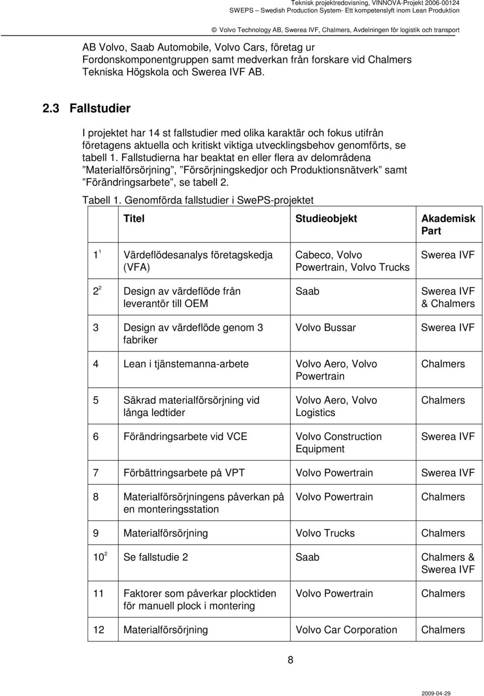 Fallstudierna har beaktat en eller flera av delområdena Materialförsörjning, Försörjningskedjor och Produktionsnätverk samt Förändringsarbete, se tabell 2. Tabell 1.