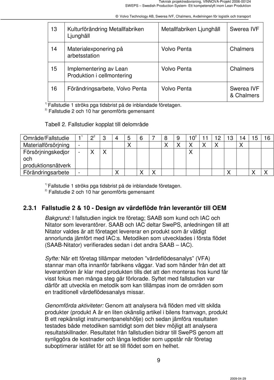 2) Fallstudie 2 och 10 har genomförts gemensamt Tabell 2.