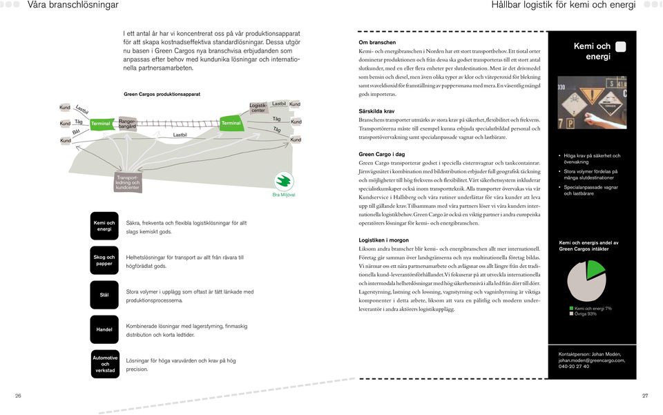 Green Cargos produktionsapparat Om branschen Kemi- och energibranschen i Norden har ett stort transportbehov.