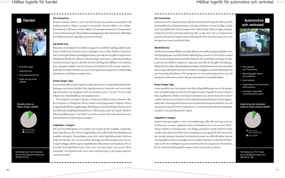 transportvolym och kapacitetskrav varierar kraftigt, medan Automotive och verkstad Utmärkande är det stora antalet artiklar och säsongsvariationerna.