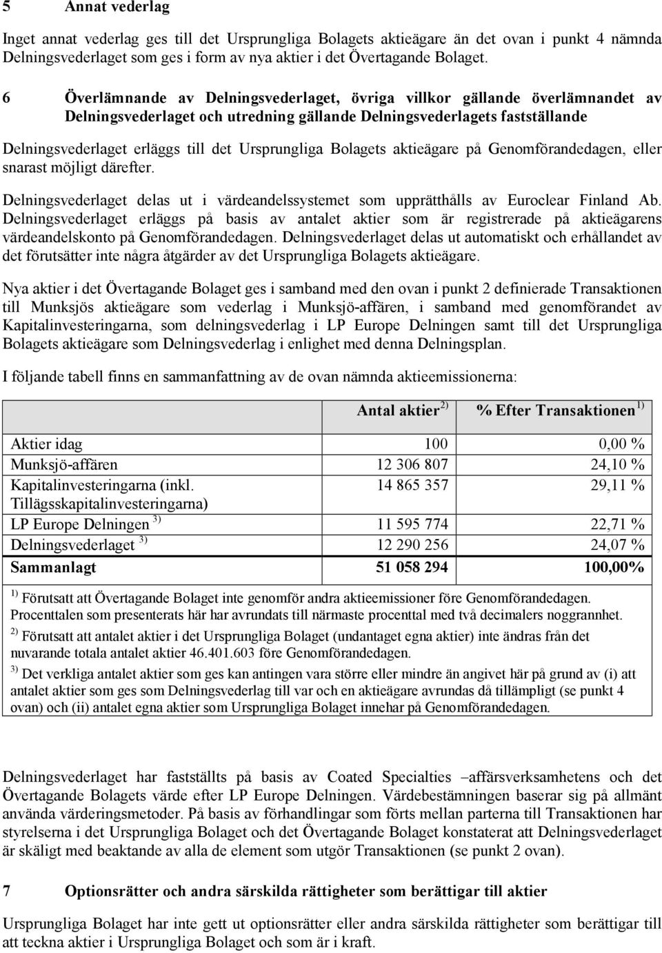 Ursprungliga Bolagets aktieägare på Genomförandedagen, eller snarast möjligt därefter. Delningsvederlaget delas ut i värdeandelssystemet som upprätthålls av Euroclear Finland Ab.