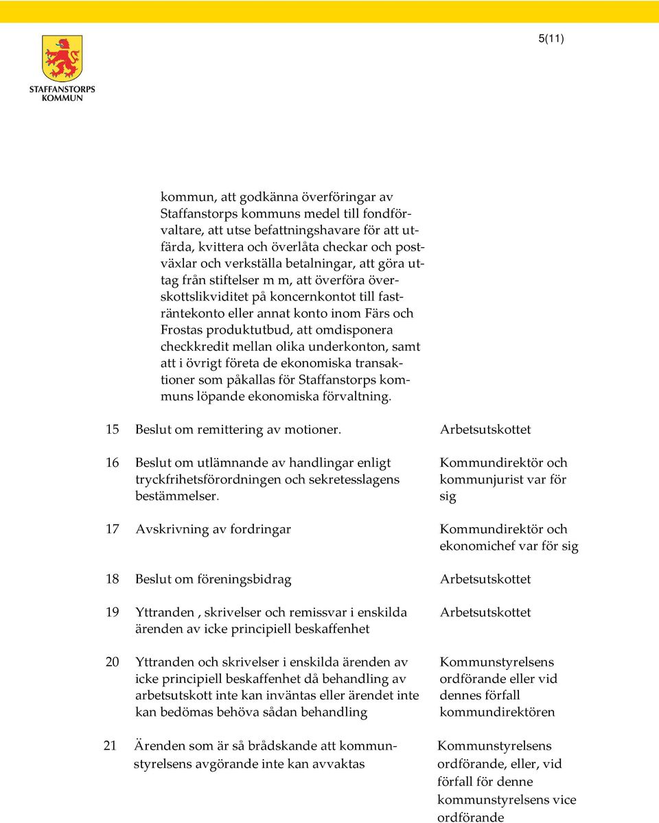 checkkredit mellan olika underkonton, samt att i övrigt företa de ekonomiska transaktioner som påkallas för Staffanstorps kommuns löpande ekonomiska förvaltning. 15 Beslut om remittering av motioner.