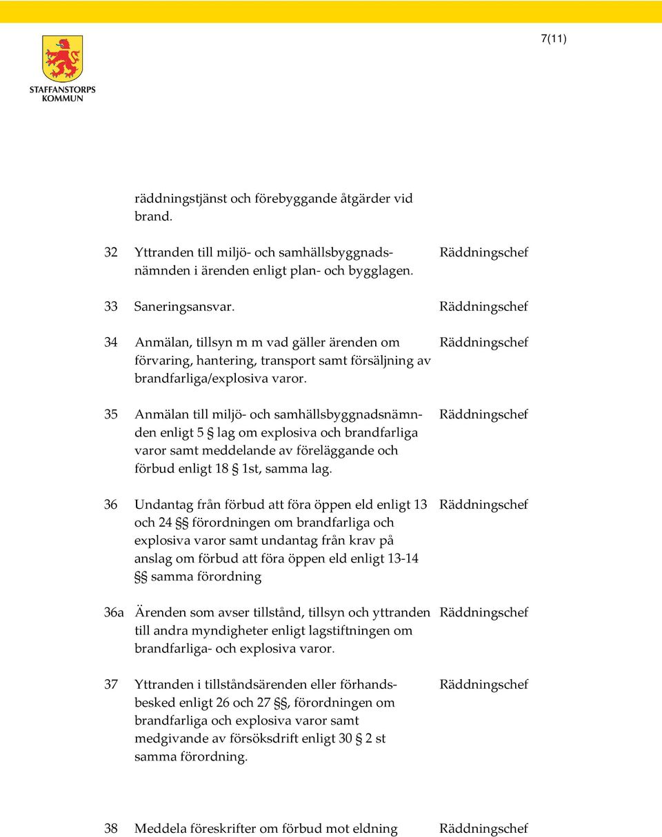 35 Anmälan till miljö- och samhällsbyggnadsnämnden enligt 5 lag om explosiva och brandfarliga varor samt meddelande av föreläggande och förbud enligt 18 1st, samma lag.