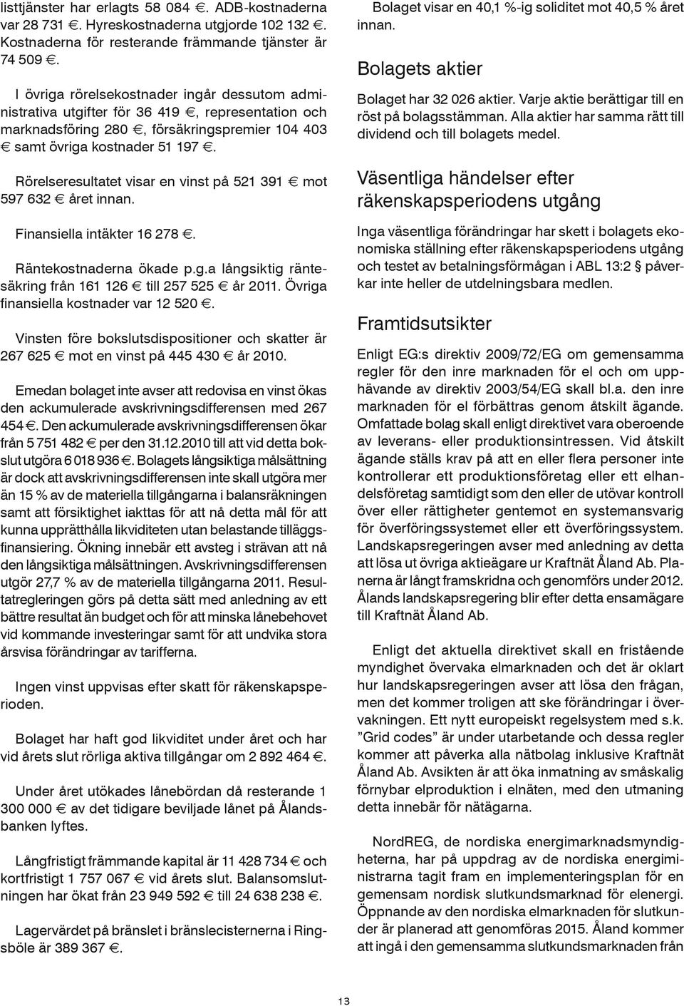 Rörelseresultatet visar en vinst på 521 391 mot 597 632 året innan. Finansiella intäkter 16 278. Räntekostnaderna ökade p.g.a långsiktig räntesäkring från 161 126 till 257 525 år 2011.