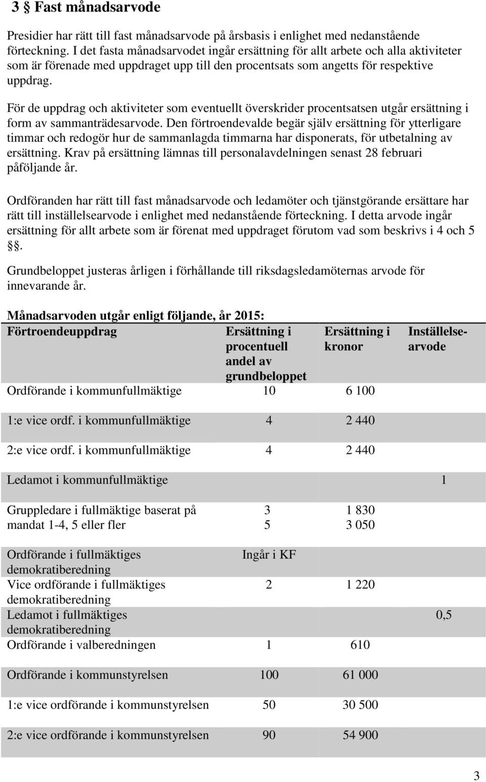 För de uppdrag och aktiviteter som eventuellt överskrider procentsatsen utgår ersättning i form av sammanträdesarvode.