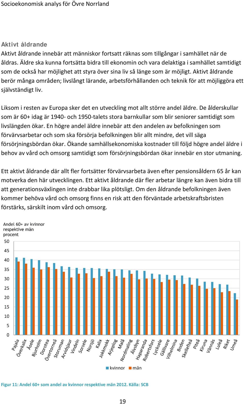 Aktivt åldrande berör många områden; livslångt lärande, arbetsförhållanden och teknik för att möjliggöra ett självständigt liv.