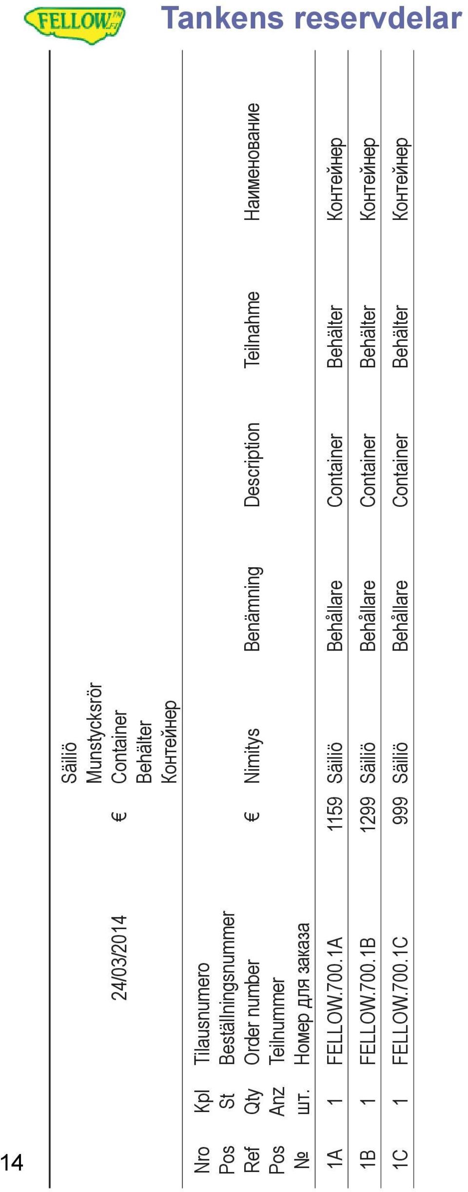 шт. Nro Pos Ref Pos 1A 1 FELLOW.700.1A 1159 Säiliö Behållare Container Behälter Контейнер 1B 1 FELLOW.700.1B 1299 Säiliö Behållare Container Behälter Контейнер 1C 1 FELLOW.