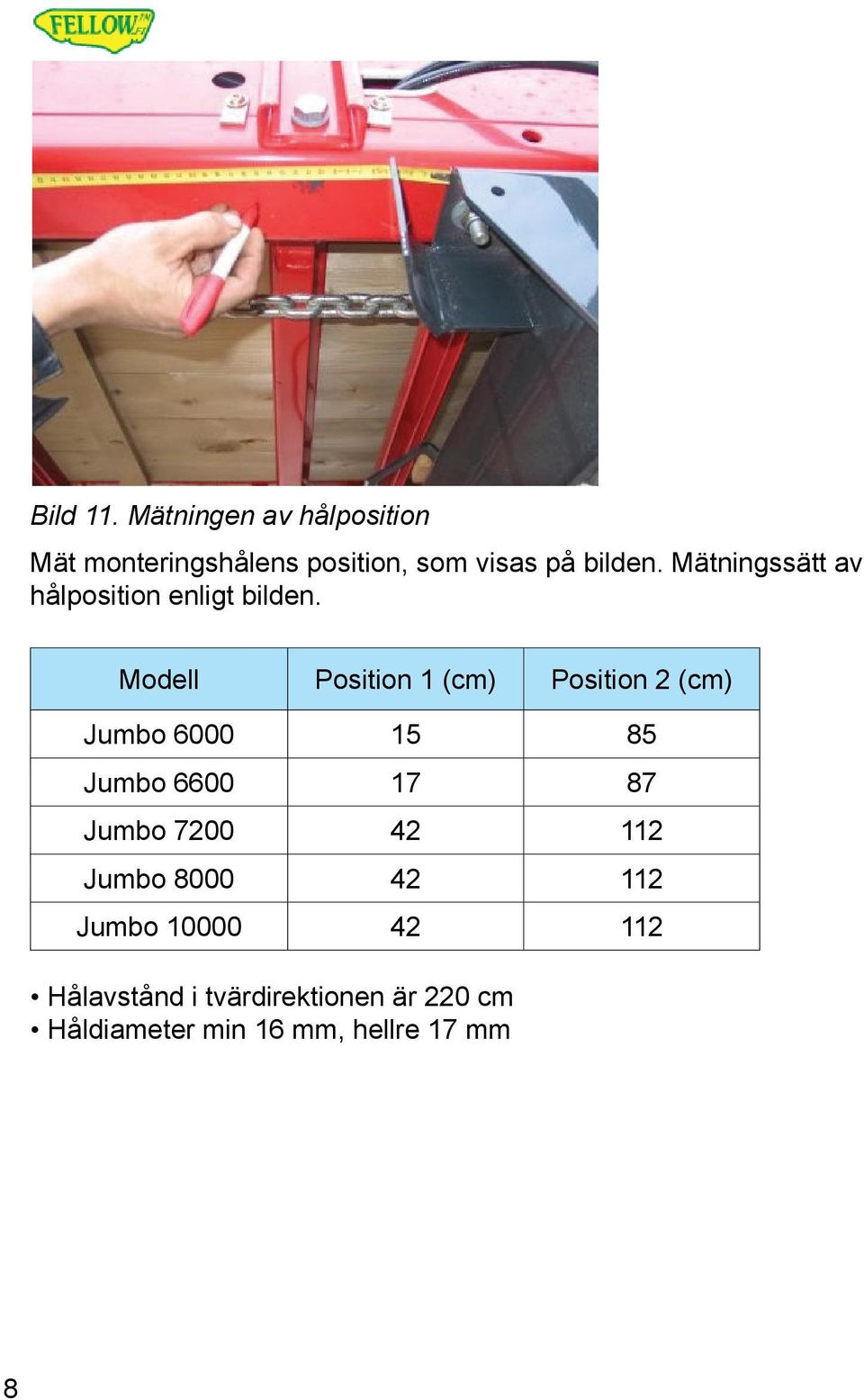 Mätningssätt av hålposition enligt bilden.