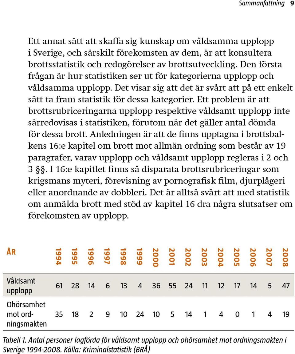 Ett problem är att brottsrubriceringarna upplopp respektive våldsamt upplopp inte särredovisas i statistiken, förutom när det gäller antal dömda för dessa brott.