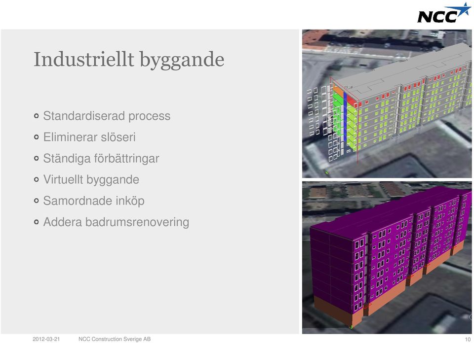 Virtuellt byggande Samordnade inköp Addera