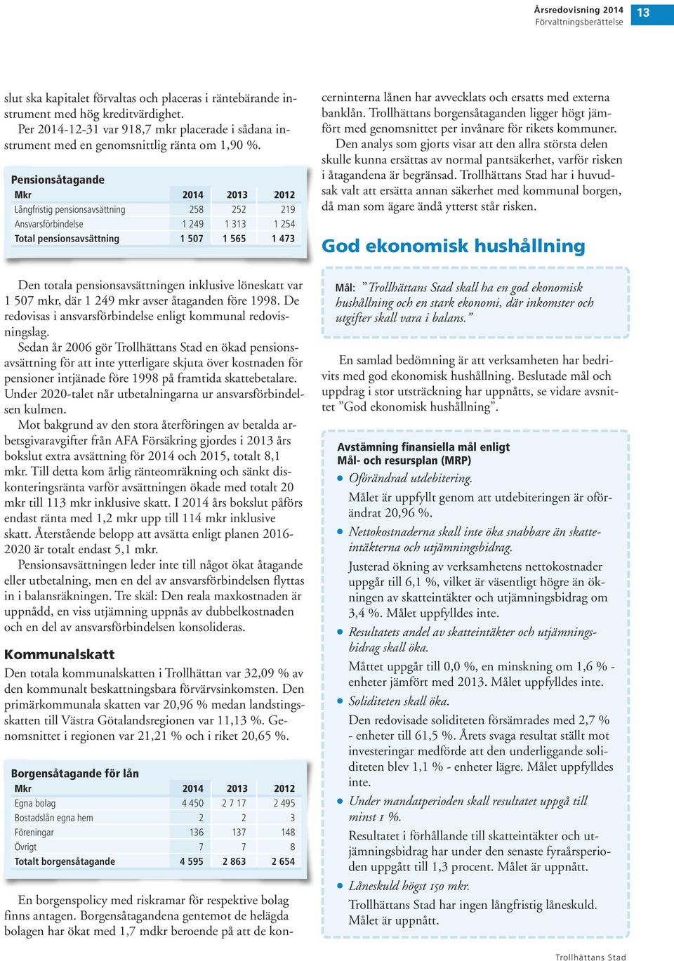 Pensionsåtagande Mkr 214 213 212 Långfristig pensionsavsättning 258 252 219 Ansvarsförbindelse 1 249 1 313 1 254 Total pensionsavsättning 1 57 1 565 1 473 Den totala pensionsavsättningen inklusive