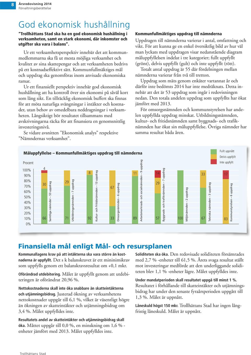 Kommunfullmäktiges mål och uppdrag ska genomföras inom anvisade ekonomiska ramar.