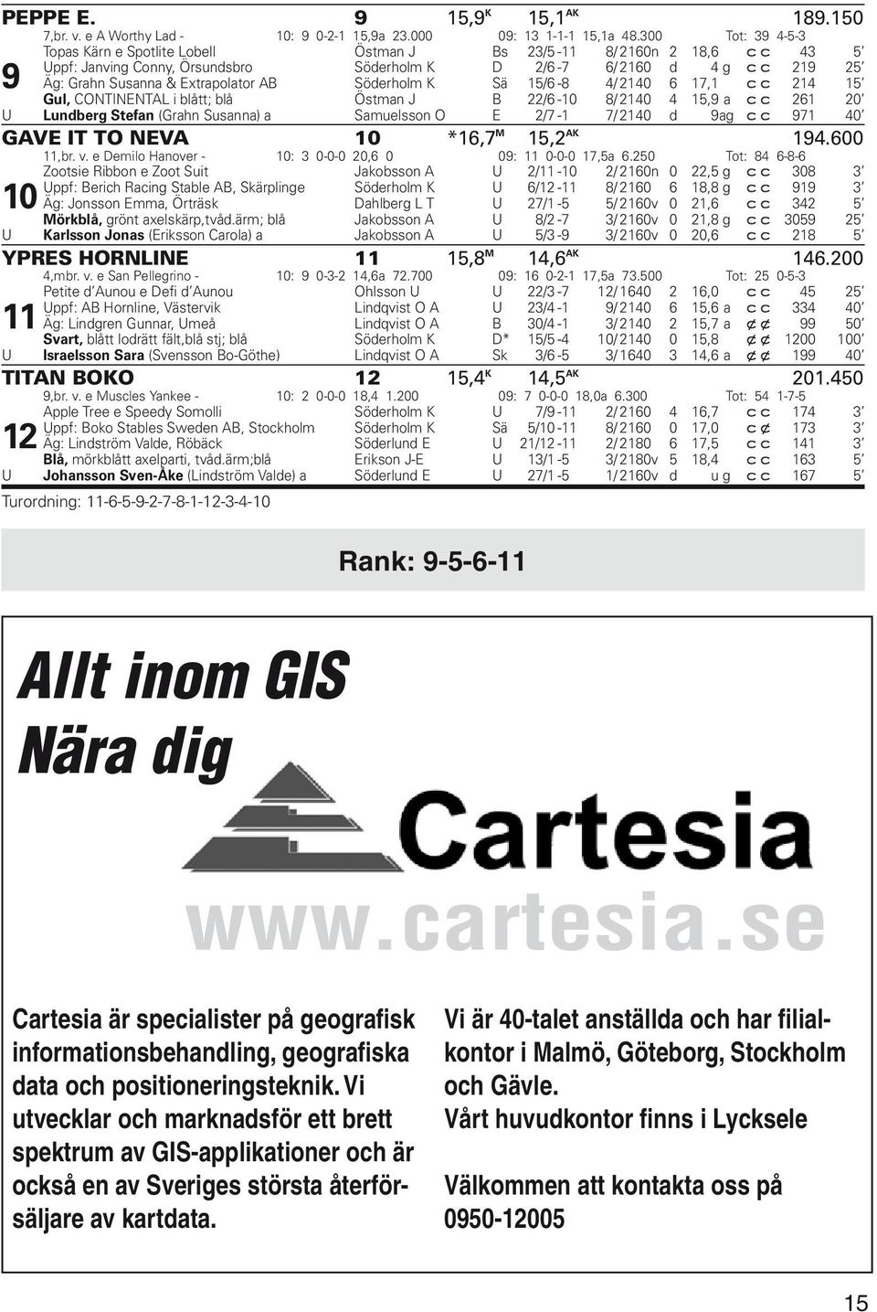 Extrapolator AB Söderholm K Sä 15/6-8 4/ 2140 6 17,1 c c 214 15 Gul, CONTINENTAL i blått; blå Östman J B 22/6-10 8/ 2140 4 15,9 a c c 261 20 U Lundberg Stefan (Grahn Susanna) a Samuelsson O E 2/7-1