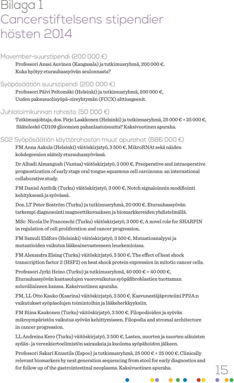 Juhlatoimikunnan rahasto (50 000 ) Tutkimusjohtaja, dos. Pirjo Laakkonen (Helsinki) ja tutkimusryhmä, 25 000 + 25 000, Sääteleekö CD109 glioomien pahanlaatuisuutta? Kaksivuotinen apuraha.