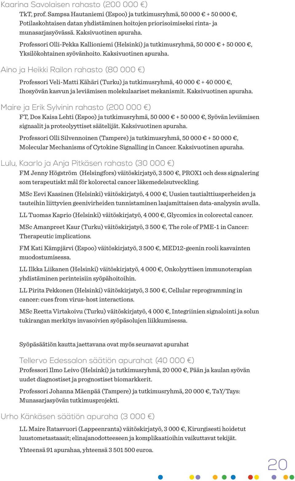 Aino ja Heikki Railon rahasto (80 000 ) Professori Veli-Matti Kähäri (Turku) ja tutkimusryhmä, 40 000 + 40 000, Ihosyövän kasvun ja leviämisen molekulaariset mekanismit. Kaksivuotinen apuraha.