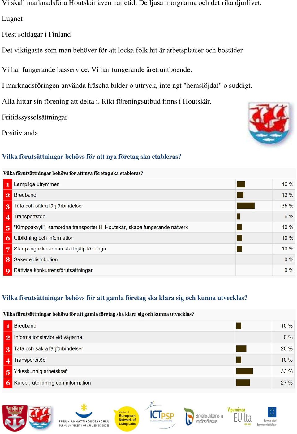 Vi har fungerande åretruntboende. I marknadsföringen använda fräscha bilder o uttryck, inte ngt "hemslöjdat" o suddigt.