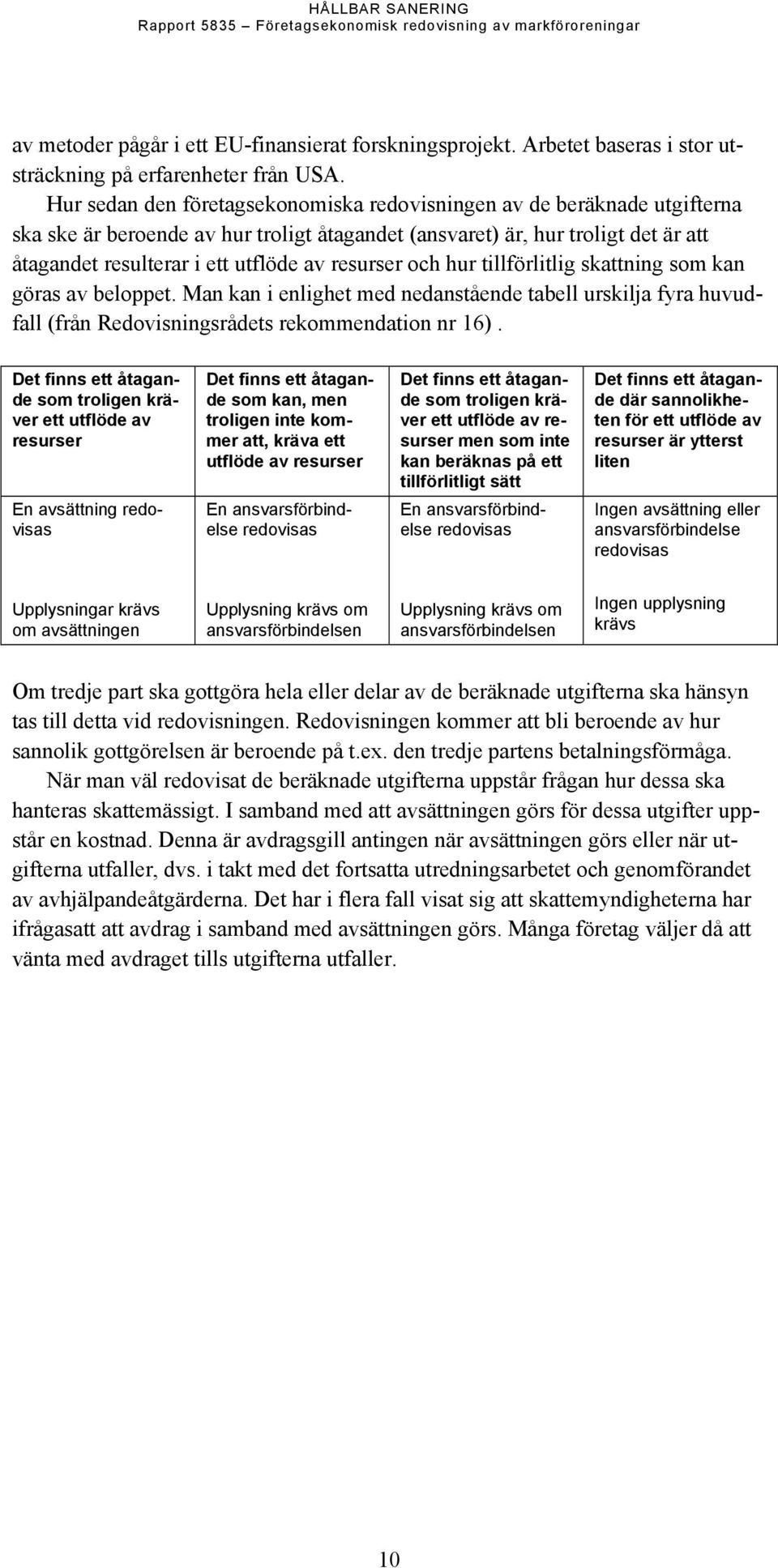 resurser och hur tillförlitlig skattning som kan göras av beloppet. Man kan i enlighet med nedanstående tabell urskilja fyra huvudfall (från Redovisningsrådets rekommendation nr 16).