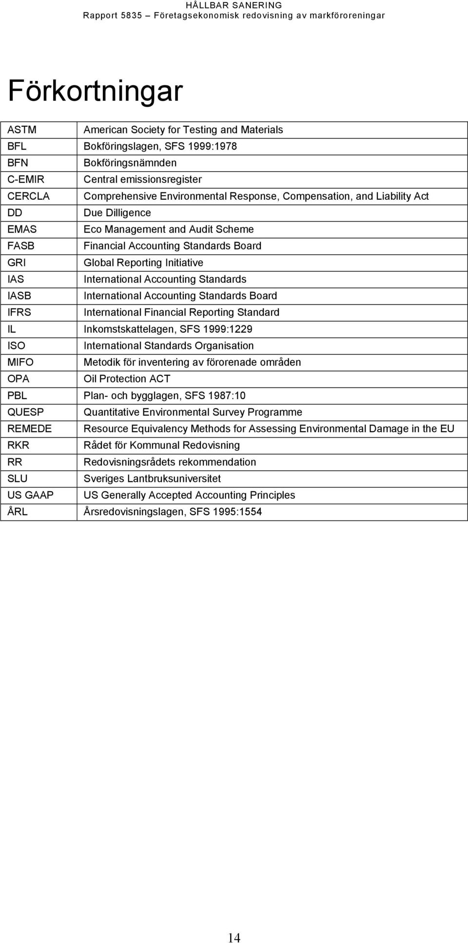 IASB International Accounting Standards Board IFRS International Financial Reporting Standard IL Inkomstskattelagen, SFS 1999:1229 ISO International Standards Organisation MIFO Metodik för