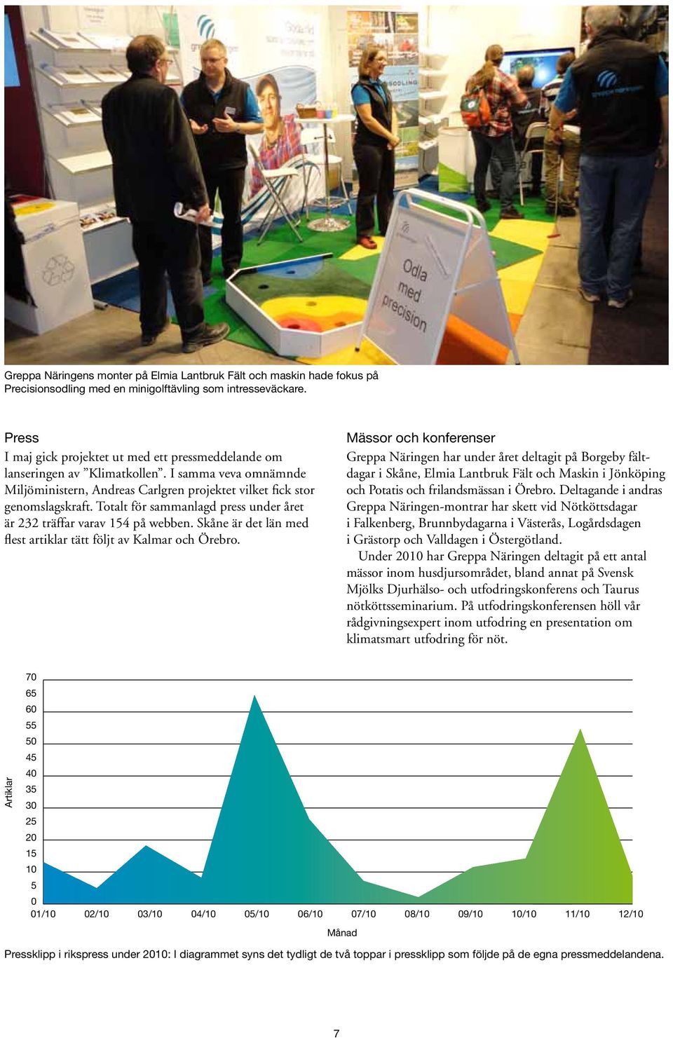 Totalt för sammanlagd press under året är 232 träffar varav 154 på webben. Skåne är det län med flest artiklar tätt följt av Kalmar och Örebro.