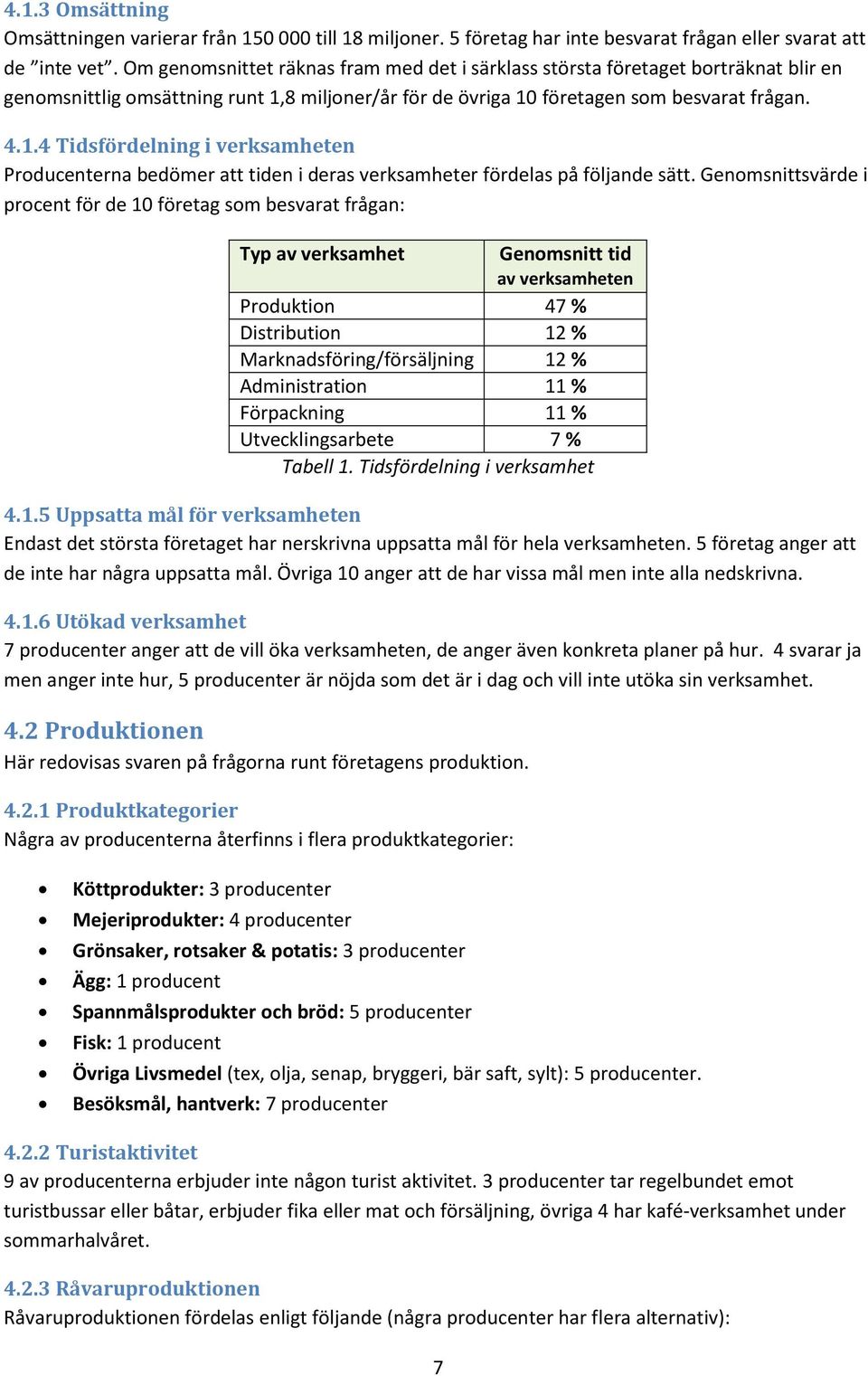 8 miljoner/år för de övriga 10 företagen som besvarat frågan. 4.1.4 Tidsfördelning i verksamheten Producenterna bedömer att tiden i deras verksamheter fördelas på följande sätt.