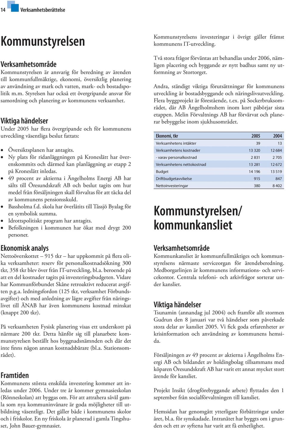 Viktiga händelser Under 2005 har flera övergripande och för kommunens utveckling väsentliga beslut fattats: Översiktsplanen har antagits.