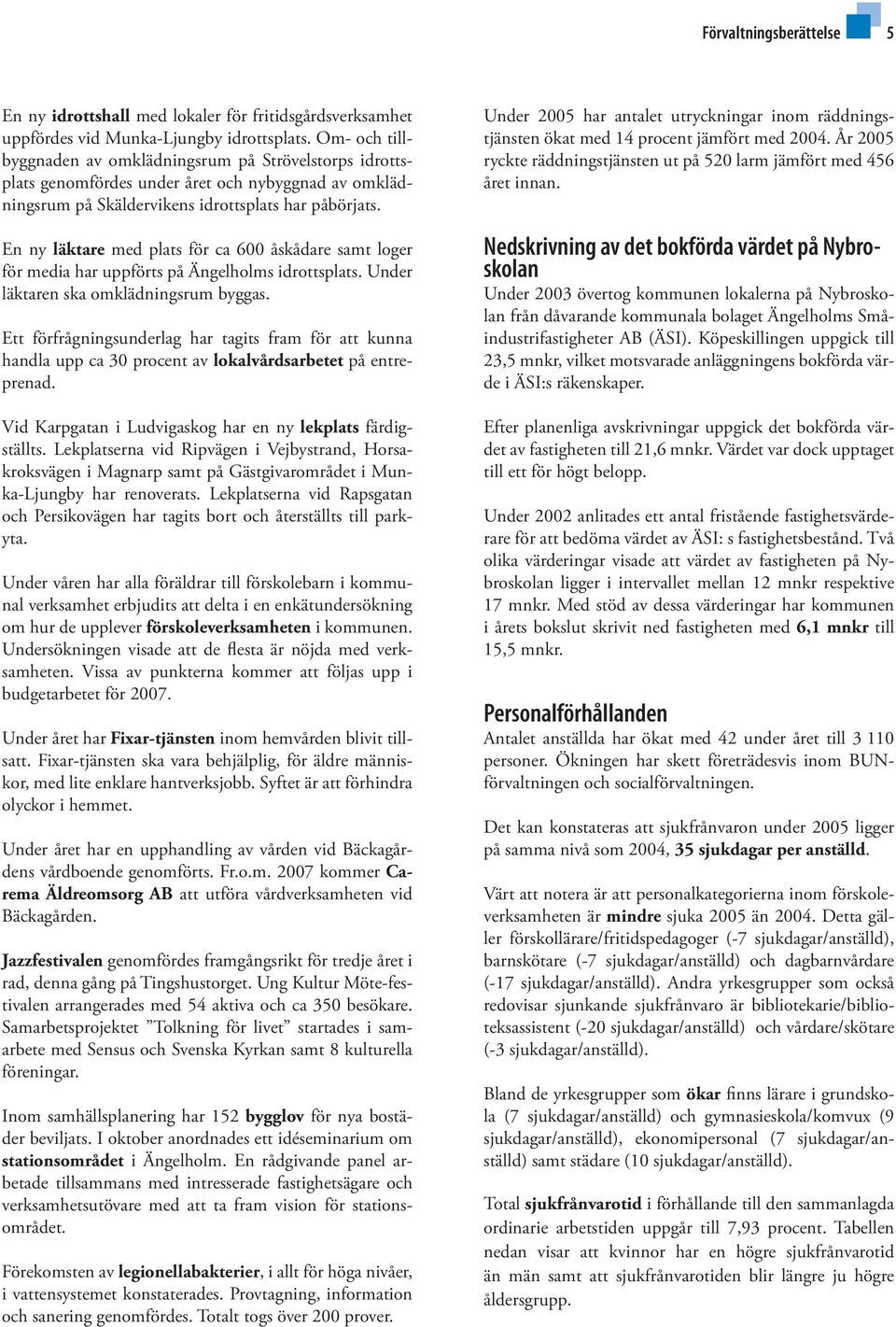 En ny läktare med plats för ca 600 åskådare samt loger för media har uppförts på Ängelholms idrottsplats. Under läktaren ska omklädningsrum byggas.