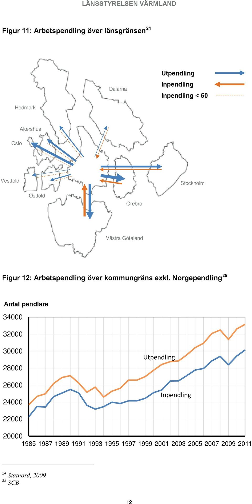 kommungräns exkl.