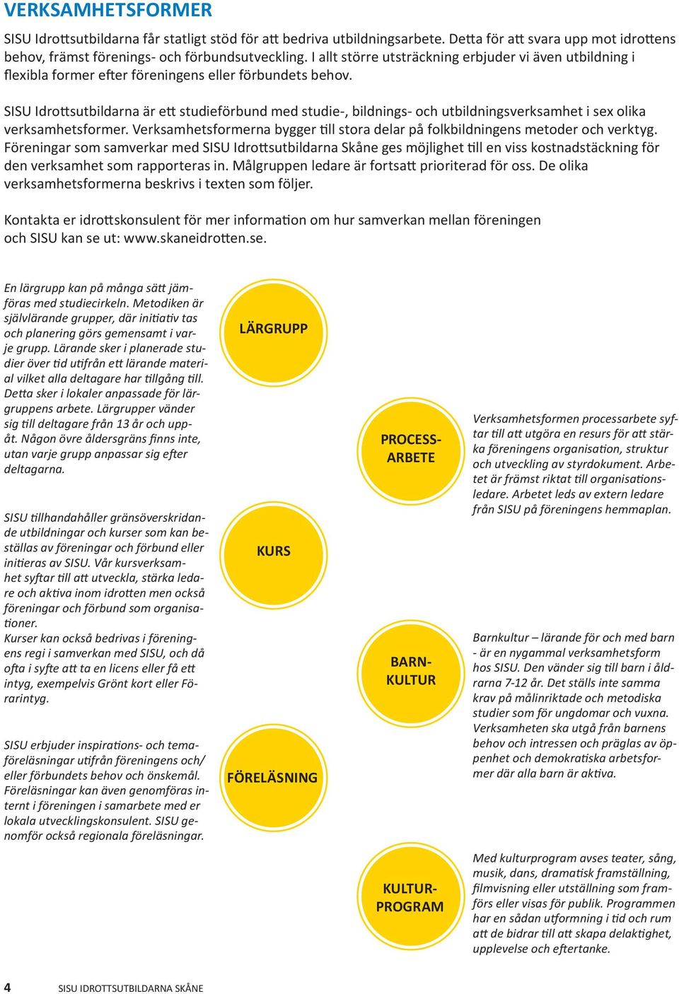 SISU Idrottsutbildarna är ett studieförbund med studie-, bildnings- och utbildningsverksamhet i sex olika verksamhetsformer.