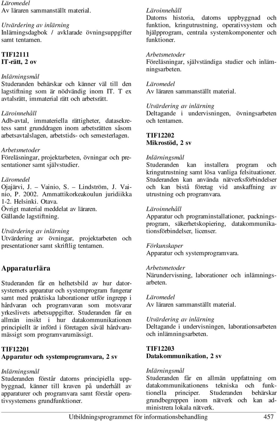 Föreläsningar, projektarbeten, övningar och presentationer samt självstudier. Ojajärvi, J. Vainio, S. Lindström, J. Vainio, P. 2002. Ammattikorkeakoulun juridiikka 1-2. Helsinki. Otava.