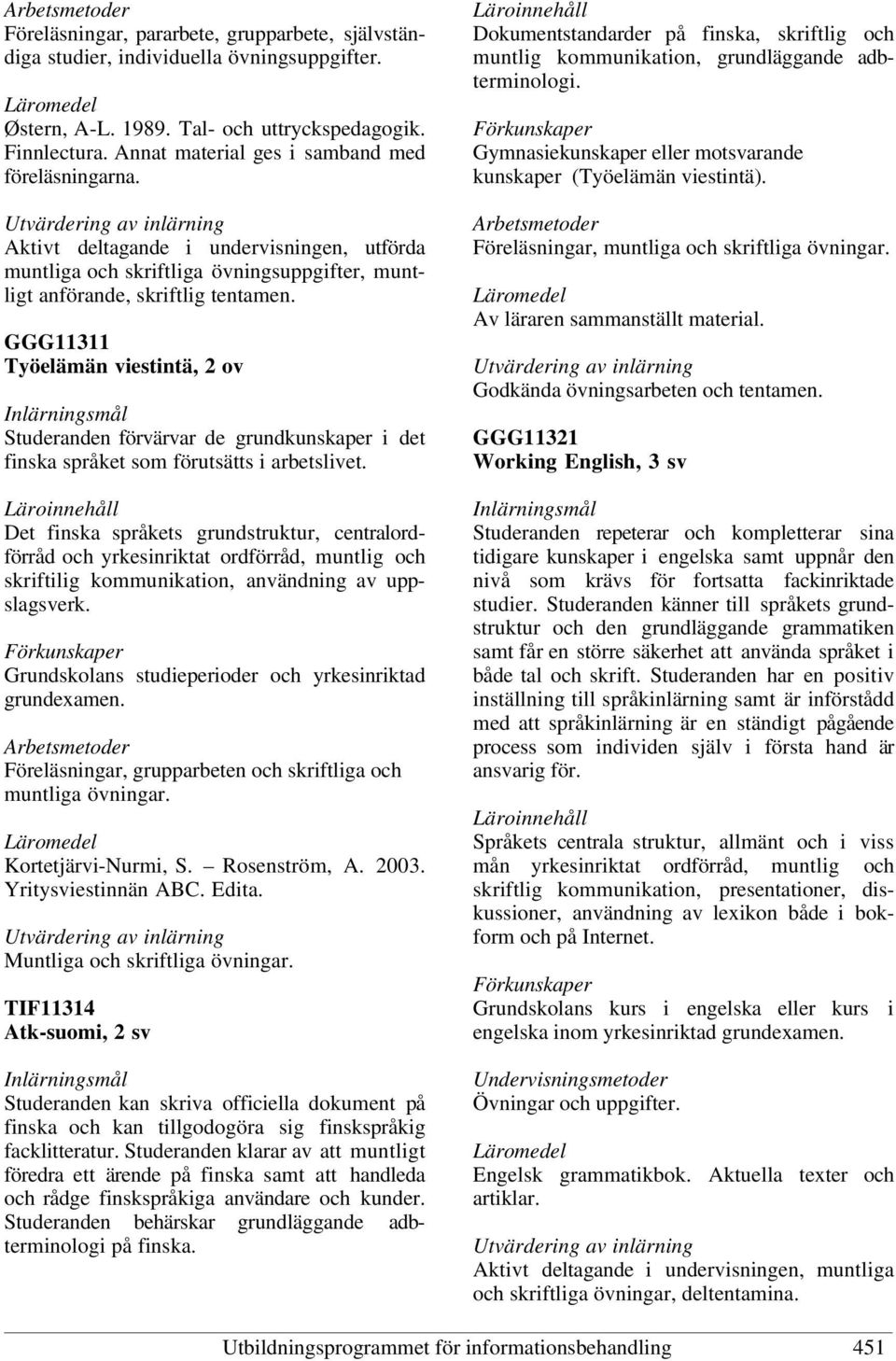 GGG11311 Työelämän viestintä, 2 ov Studeranden förvärvar de grundkunskaper i det finska språket som förutsätts i arbetslivet.