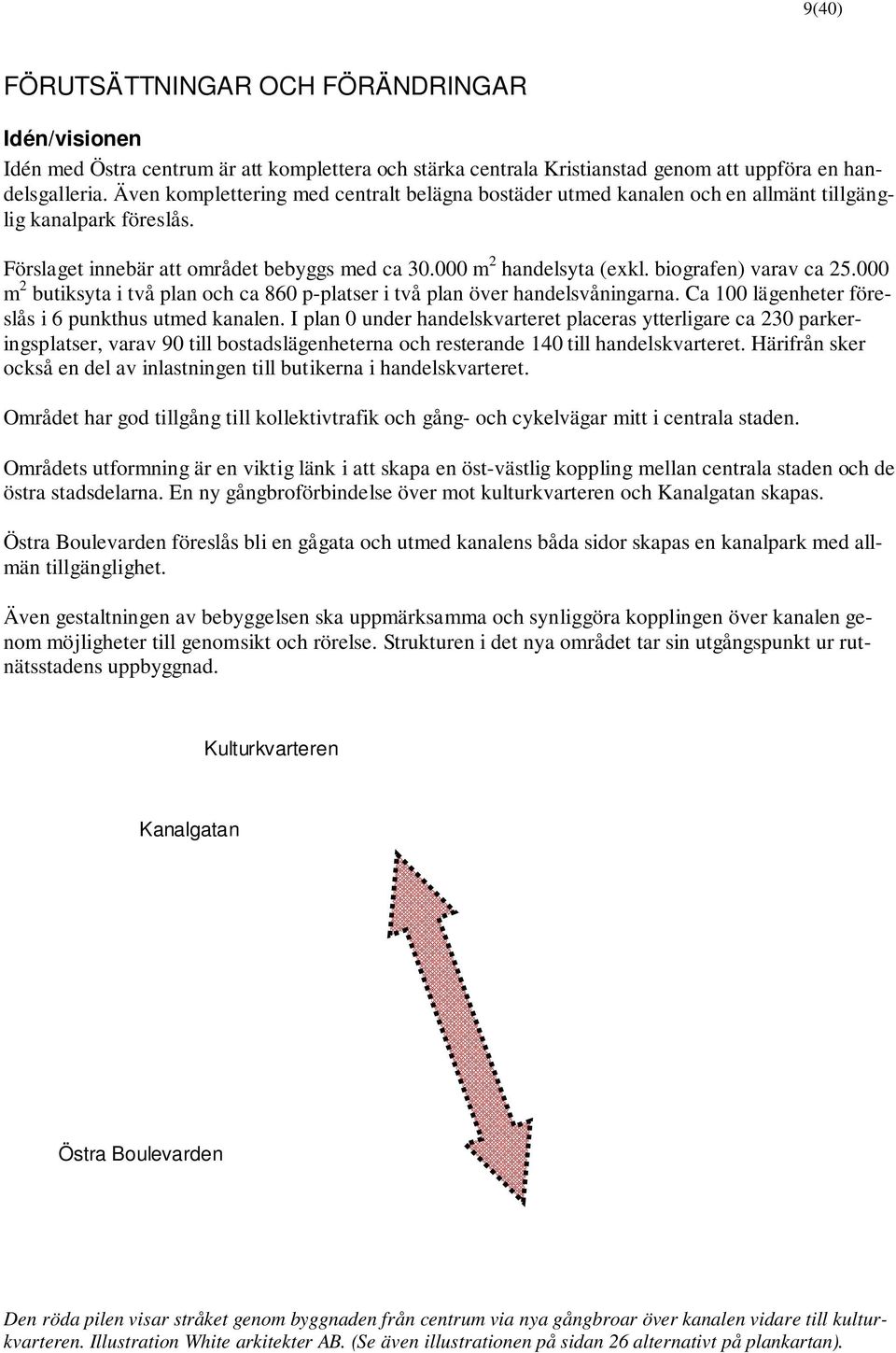 biografen) varav ca 25.000 m 2 butiksyta i två plan och ca 860 p-platser i två plan över handelsvåningarna. Ca 100 lägenheter föreslås i 6 punkthus utmed kanalen.