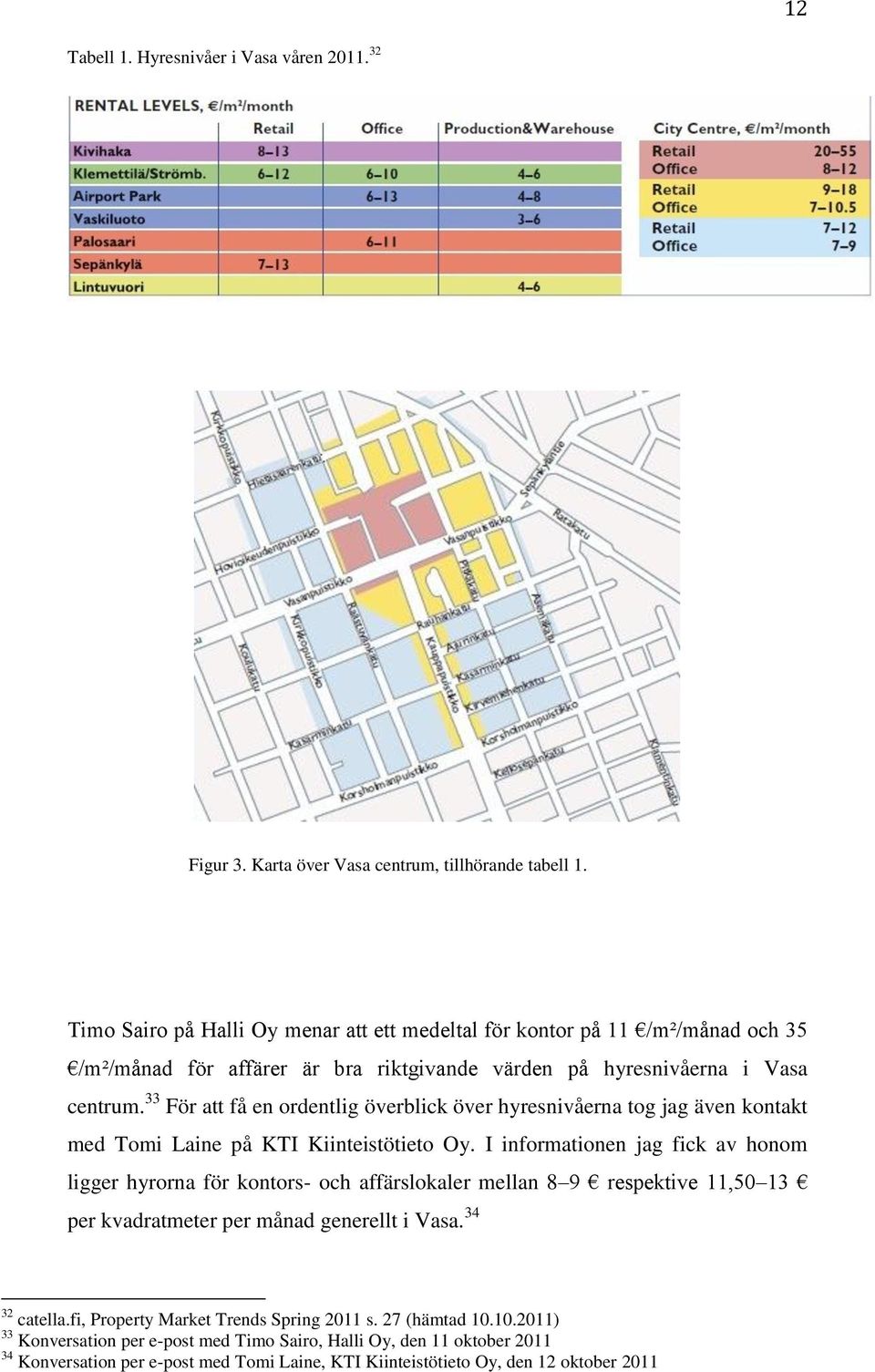 33 För att få en ordentlig överblick över hyresnivåerna tog jag även kontakt med Tomi Laine på KTI Kiinteistötieto Oy.