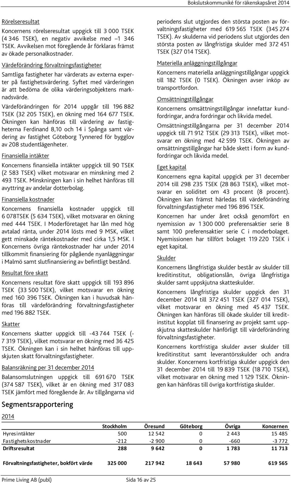 Värdeförändringen för 2014 uppgår till 196 882 TSEK (32 205 TSEK), en ökning med 164 677 TSEK.