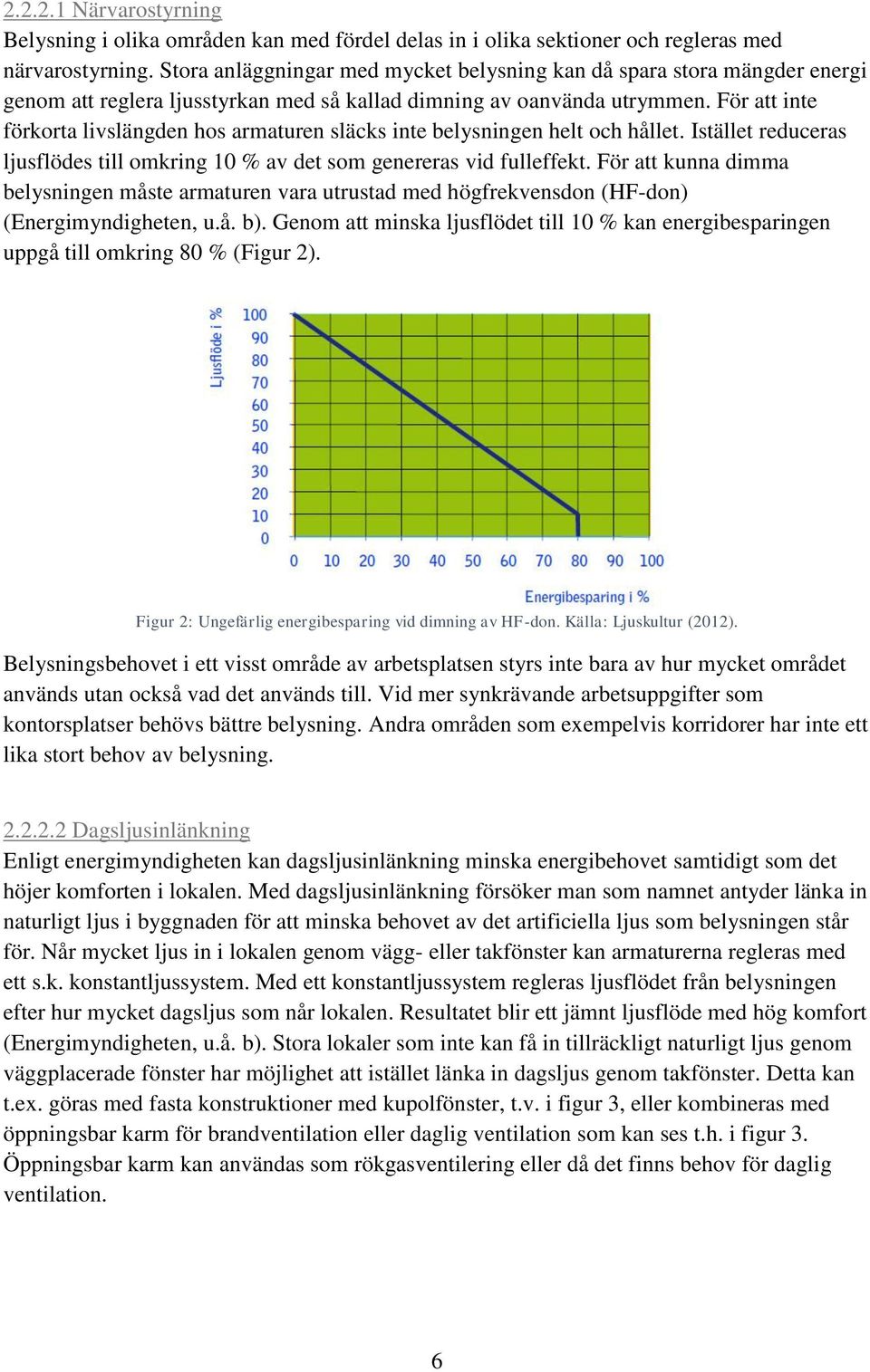 För att inte förkorta livslängden hos armaturen släcks inte belysningen helt och hållet. Istället reduceras ljusflödes till omkring 10 % av det som genereras vid fulleffekt.