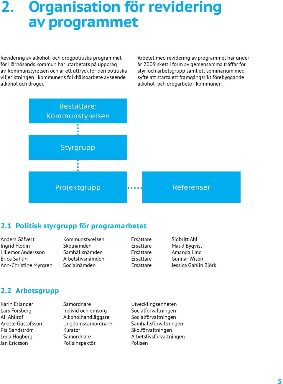 Arbetet med revidering av programmet har under år 2009 skett i form av gemensamma träffar för styr-och arbetsgrupp samt ett seminarium med syfte att starta ett framgångsrikt förebyggande alkohol- och