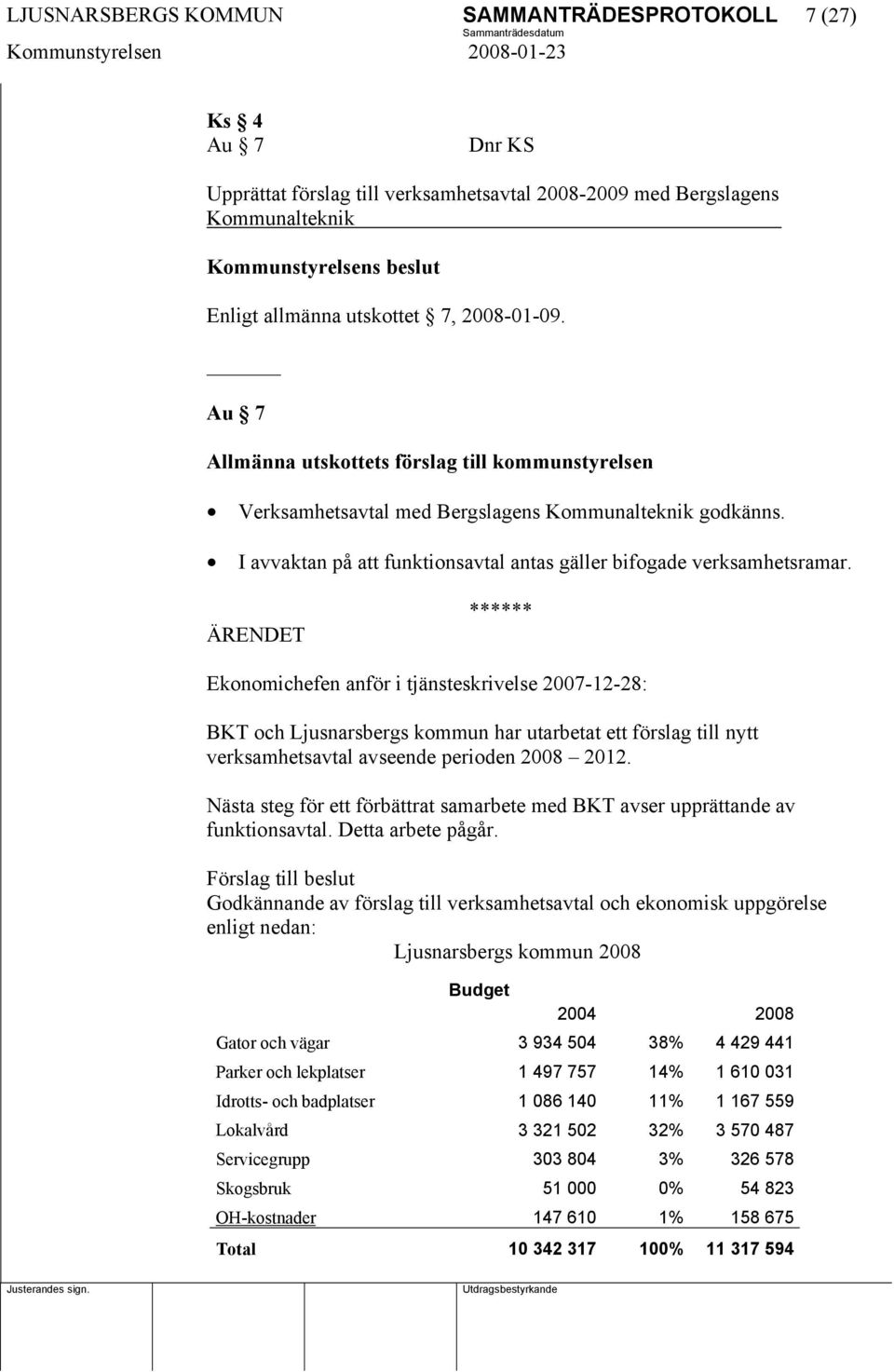 Ekonomichefen anför i tjänsteskrivelse 2007-12-28: BKT och Ljusnarsbergs kommun har utarbetat ett förslag till nytt verksamhetsavtal avseende perioden 2008 2012.