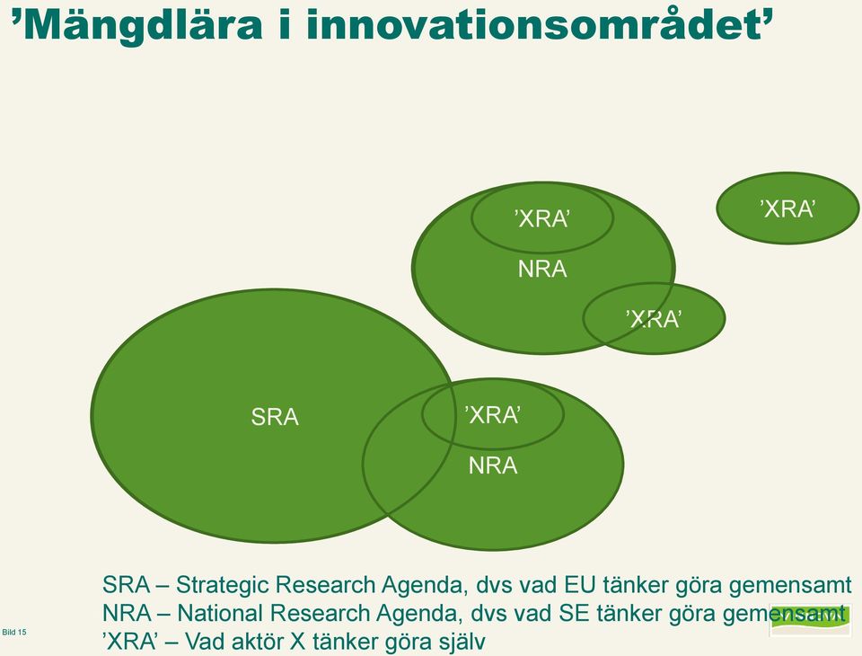 tänker göra gemensamt NRA National Research Agenda, dvs