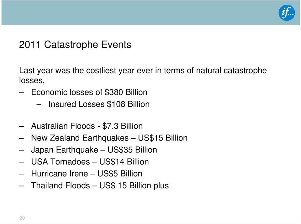 Australian Floods - $7.