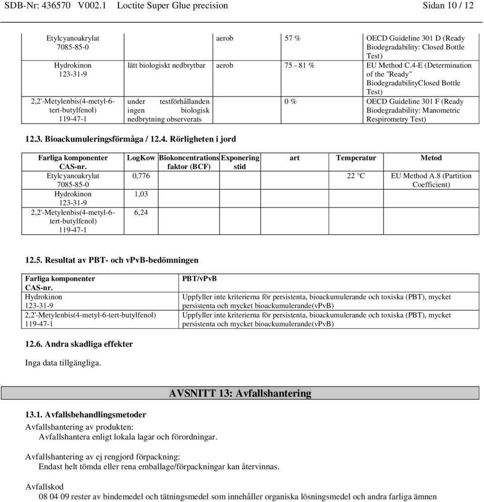 nedbrytbar aerob 75-81 % EU Method C.