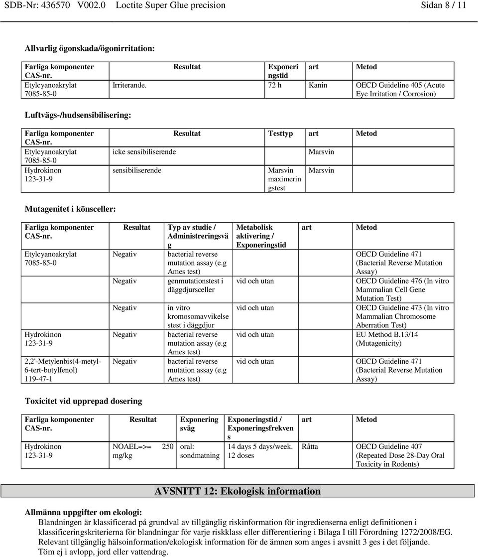 Marsvin Mutagenitet i könsceller: 2,2'-Metylenbis(4-metyl- 6-tert-butylfenol) Resultat Typ av studie / Administreringsvä g Negativ bacterial reverse mutation assay (e.