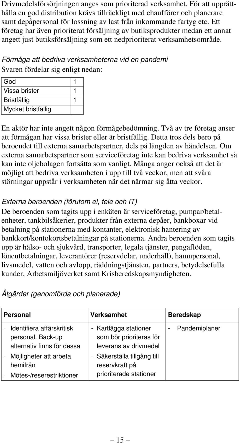 Ett företag har även prioriterat försäljning av butiksprodukter medan ett annat angett just butiksförsäljning som ett nedprioriterat verksamhetsområde.