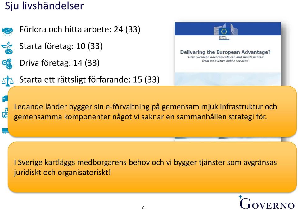 infrastruktur och gemensamma Studera: 15 komponenter (33) något vi saknar en sammanhållen strategi för.