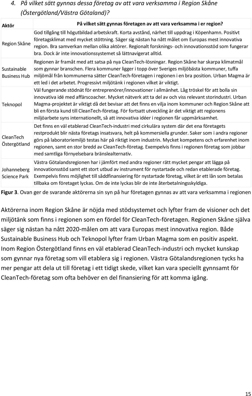 På vilket sätt gynnas företagen av att vara verksamma i er region? God tillgång till högutbildad arbetskraft. Korta avstånd, närhet till uppdrag i Köpenhamn.