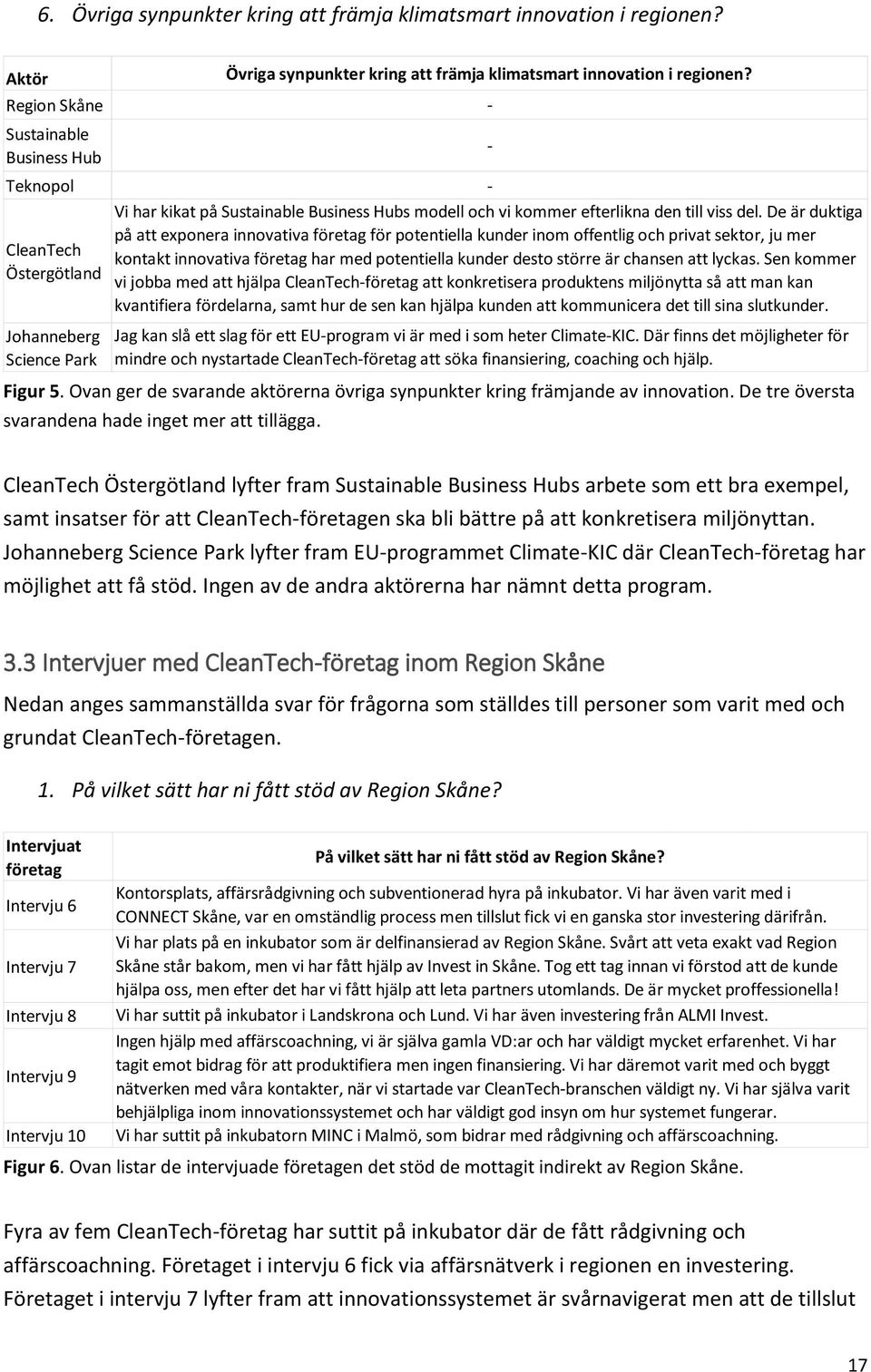 Övriga synpunkter kring att främja klimatsmart innovation i regionen? Jag kan slå ett slag för ett EU-program vi är med i som heter Climate-KIC.