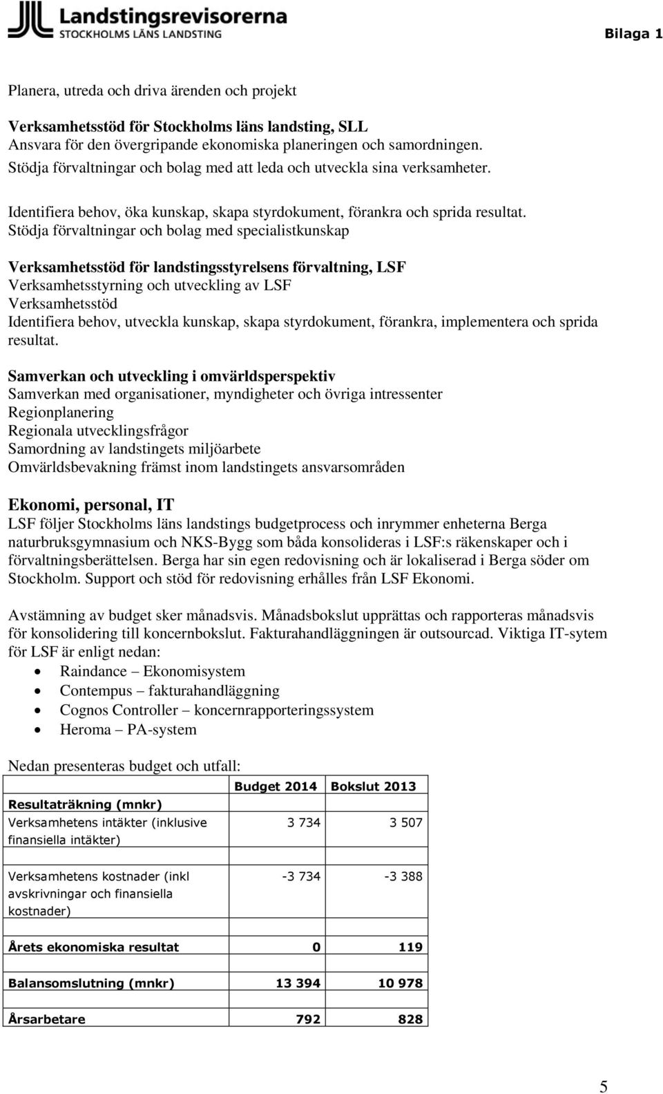 Stödja förvaltningar och bolag med specialistkunskap Verksamhetsstöd för landstingsstyrelsens förvaltning, LSF Verksamhetsstyrning och utveckling av LSF Verksamhetsstöd Identifiera behov, utveckla