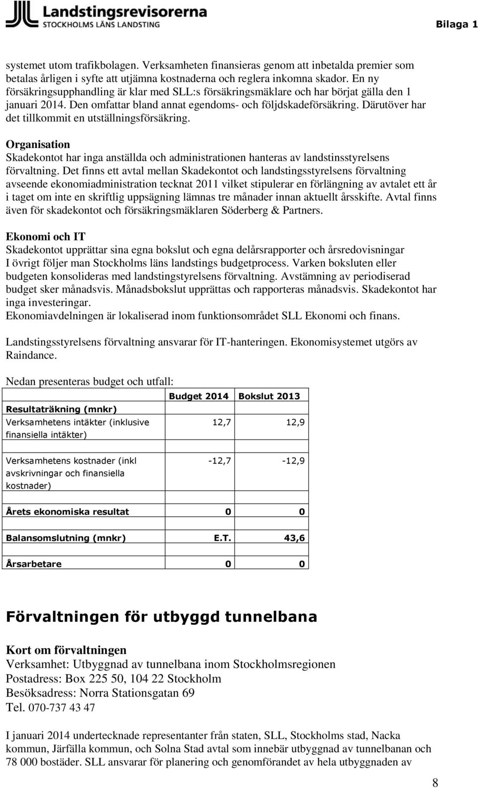 Därutöver har det tillkommit en utställningsförsäkring. Organisation Skadekontot har inga anställda och administrationen hanteras av landstinsstyrelsens förvaltning.