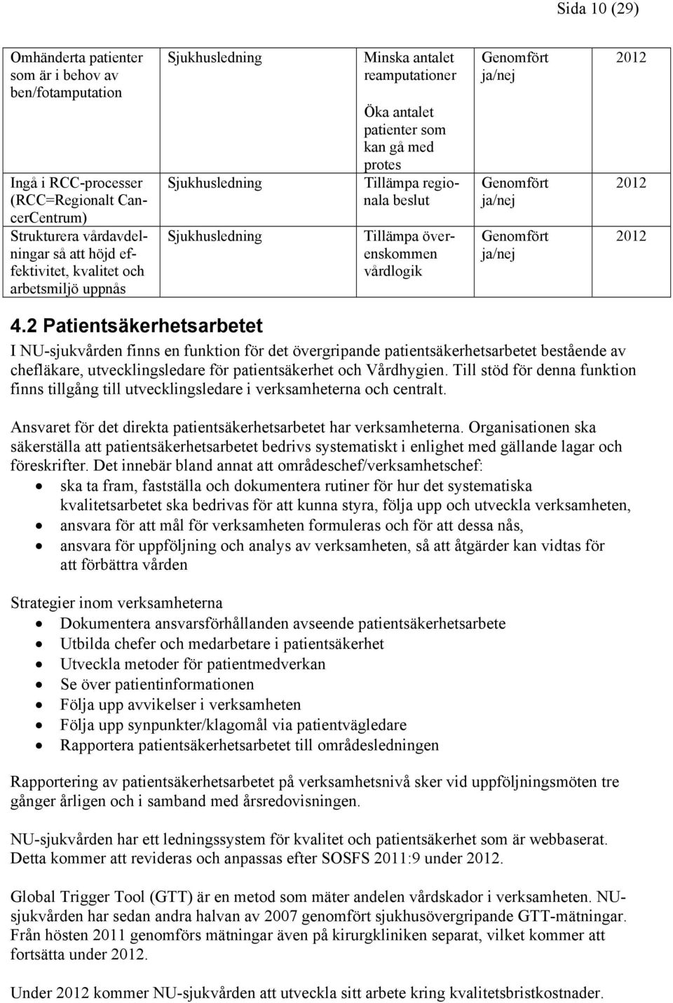 2 Patientsäkerhetsarbetet I NU-sjukvården finns en funktion för det övergripande patientsäkerhetsarbetet bestående av chefläkare, utvecklingsledare för patientsäkerhet och Vårdhygien.